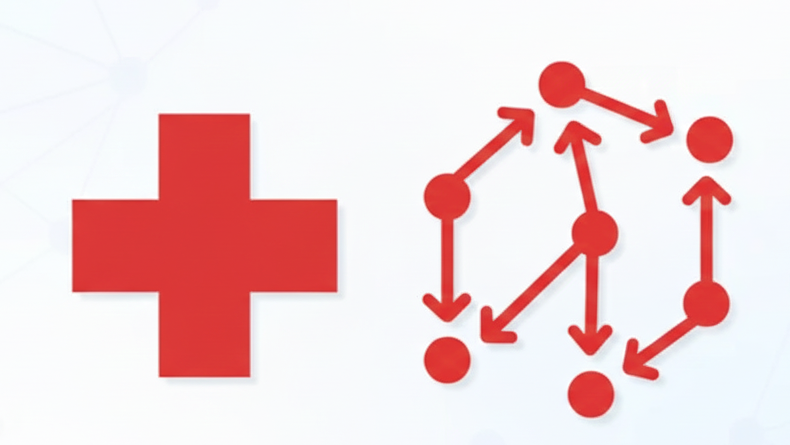 Causal & Counterfactual AI for Brain Imaging